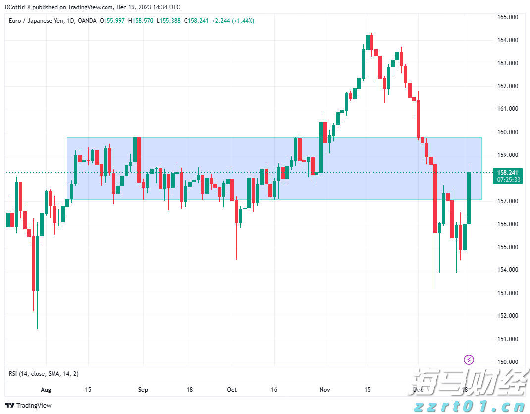关税影响显著 大众汽车(VWAGY.US)第二季度利润锐减并下调全年业绩预测