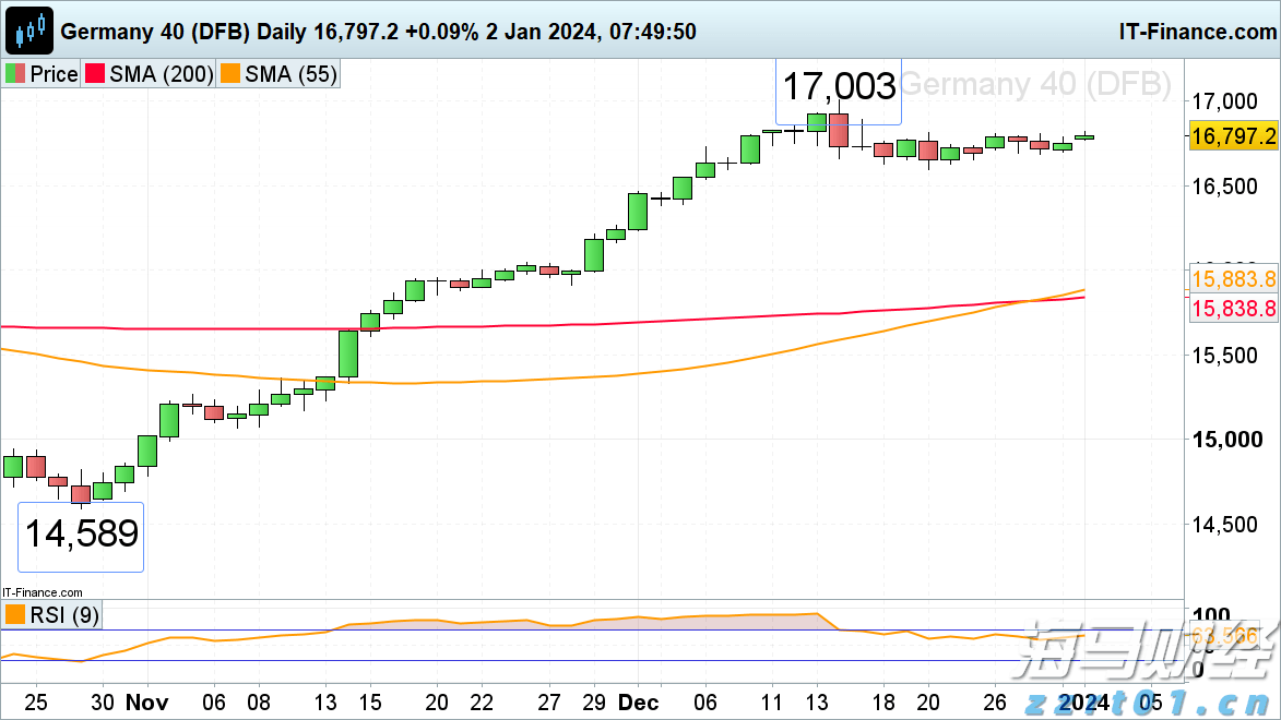 内蒙古优化工作举措增强群众获得感助力市场主体高质量发展