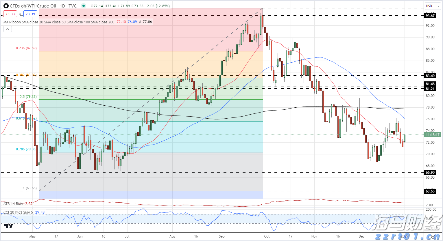 医我看丨跨境医疗很方便!香港七旬长者北上在珠海成功换膝