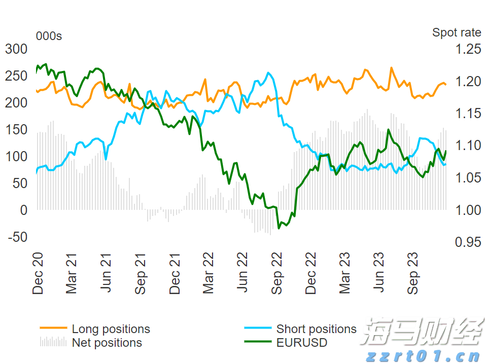 美股动态 | 台积电(TSM.US)上涨近7% 获得芯片关税免除