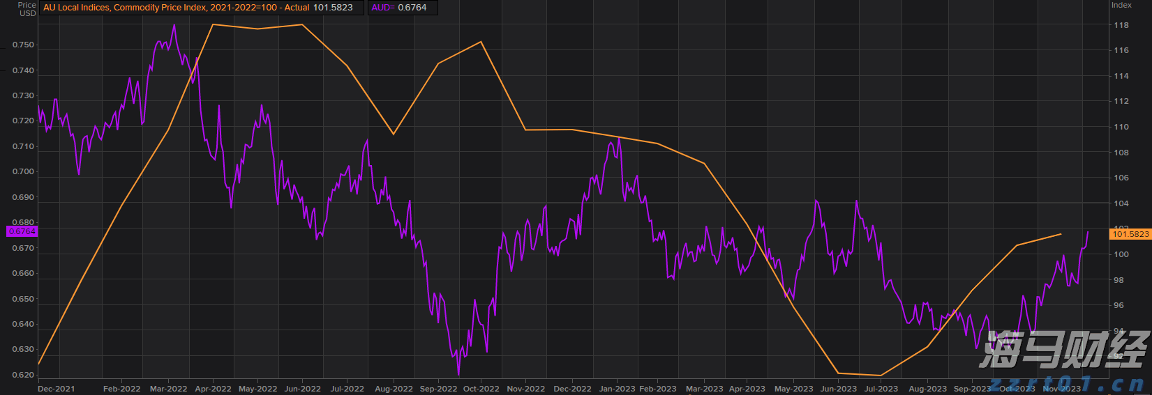 哈尔滨市市场监管局组织开展黑土经营专项执法检查