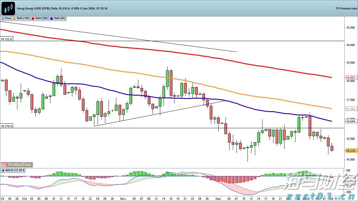 美韩将举行联合军演，朝鲜：强烈谴责，严正警告！