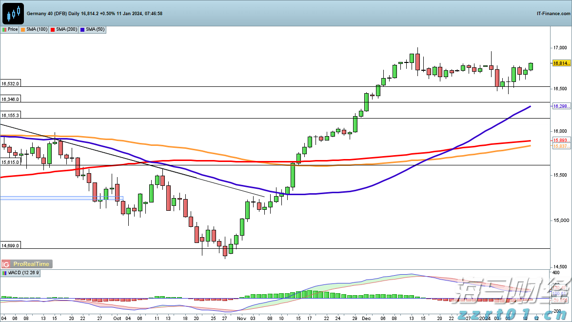 广东省市场监管局开展“你点我检、服务惠民生”网络直播