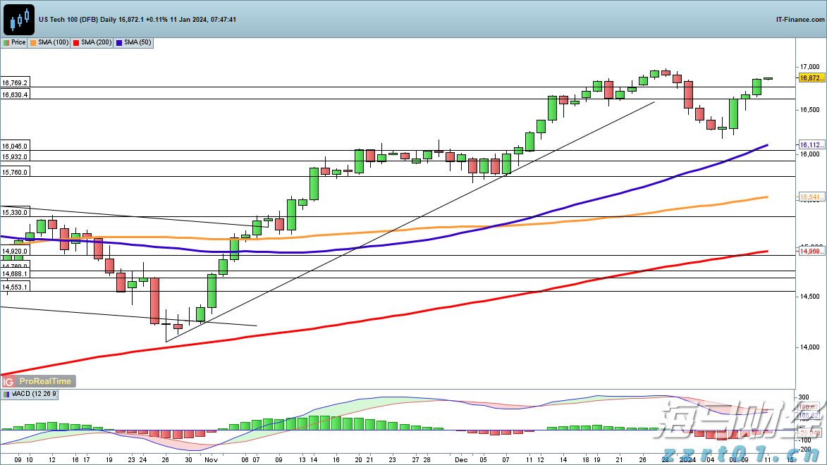 深圳地铁连续8个工作日客流破千万！暑运跨境出行持续活跃