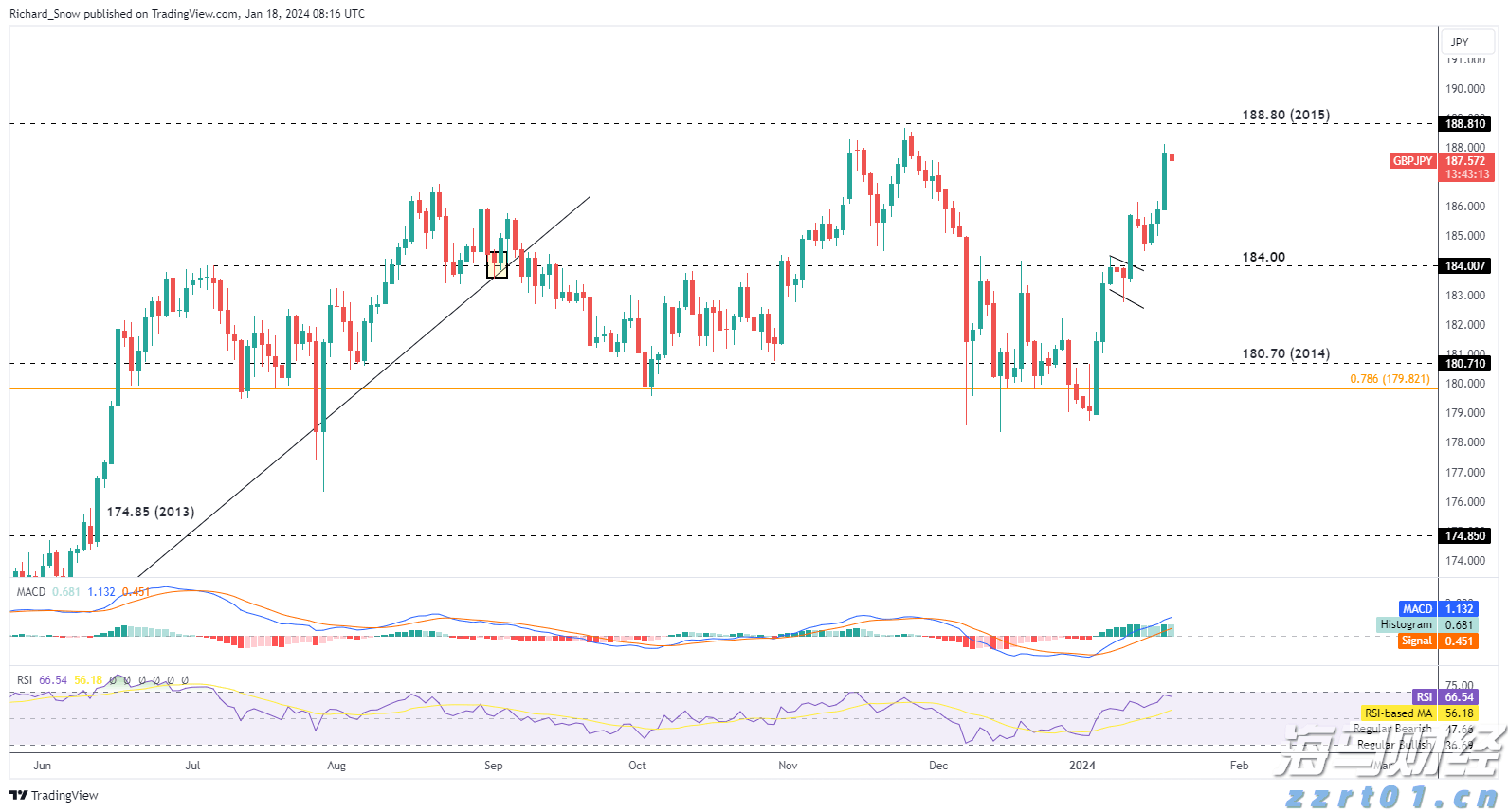 112万元！泰康人寿蚌埠中支完成开业以来最大理赔案件