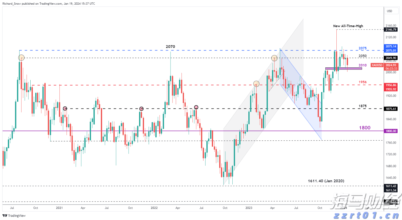 梅州1集体2个人上榜！2022