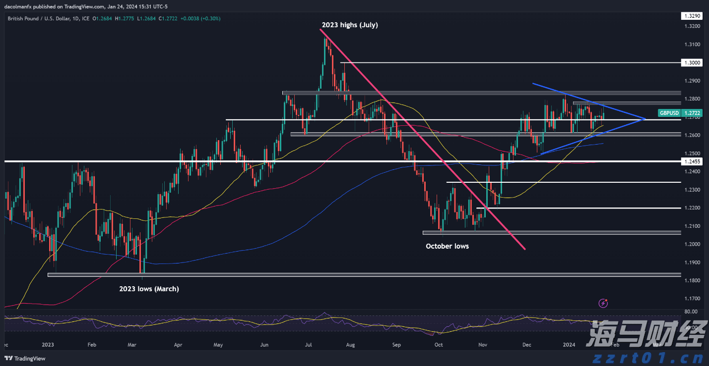 AI技术推广与万亿融资缺口：摩根士丹利描绘全球经济新图景