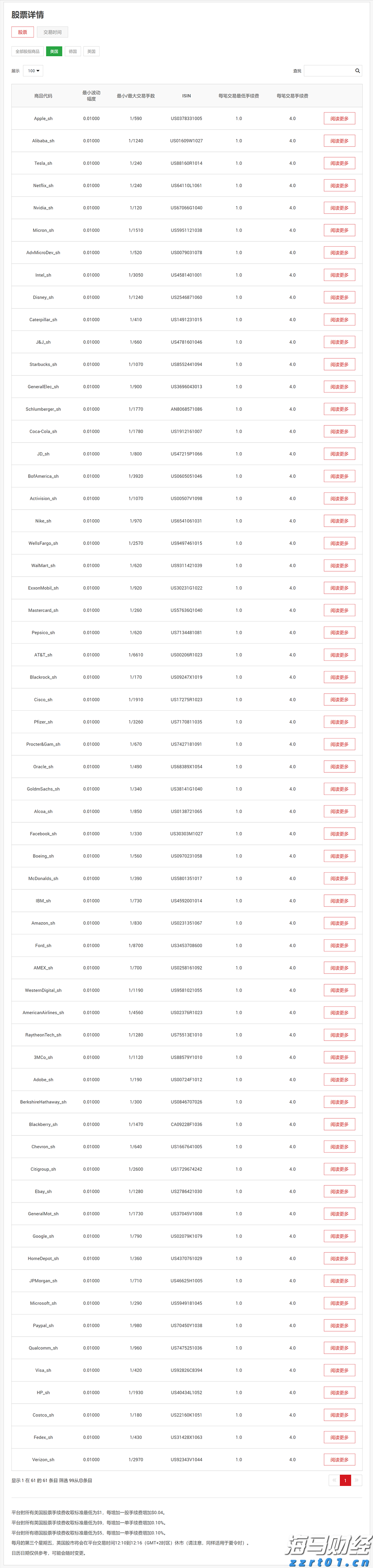 25日起网上填报中招志愿 不提倡使用手机浏览器