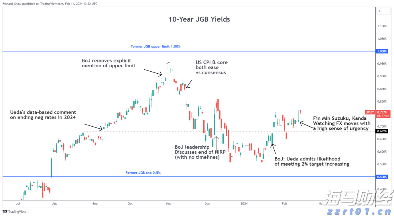 河南省保健食品行业专项清理整治取得阶段性成效
