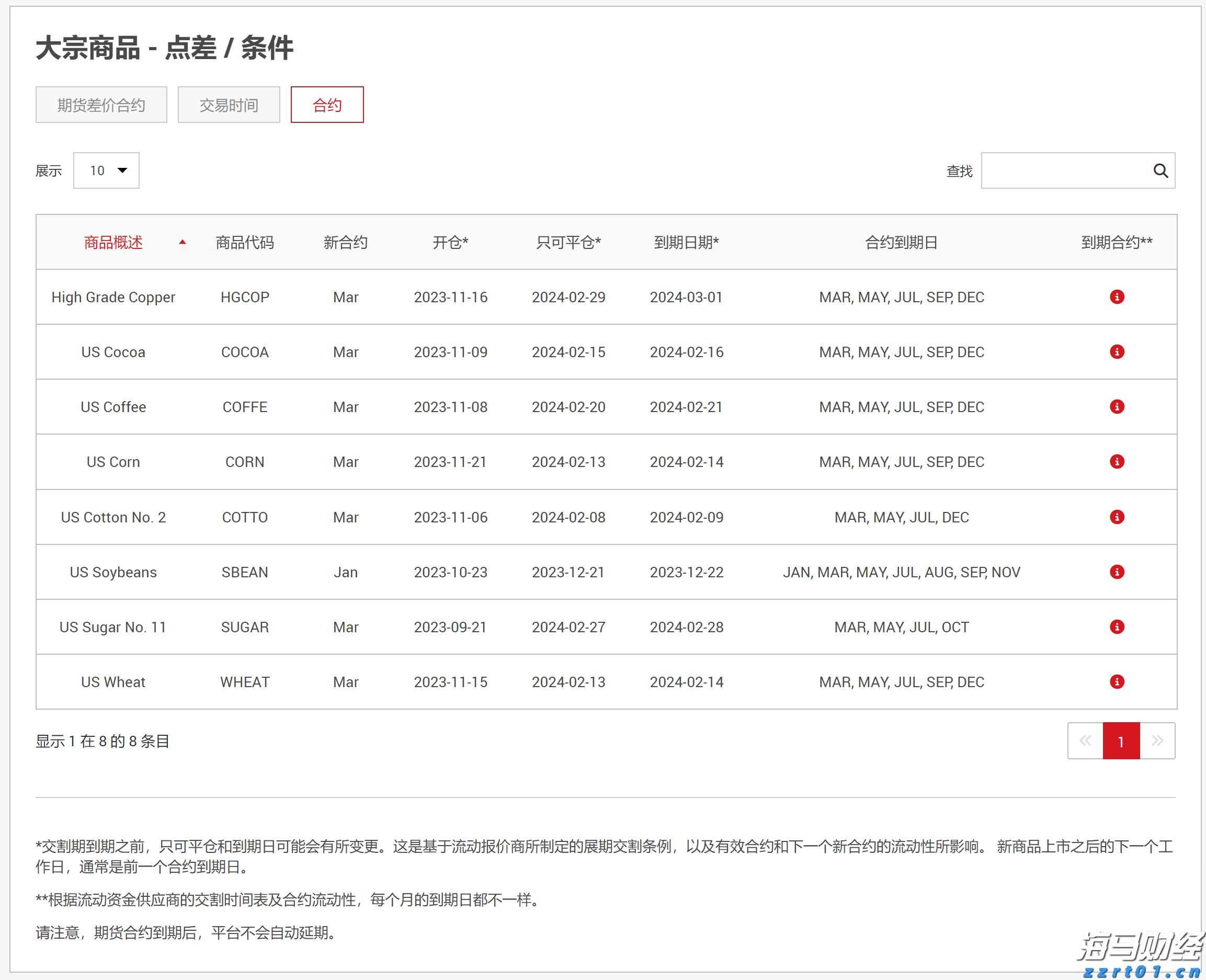 我市设施农业权属登记实现全域覆盖办理