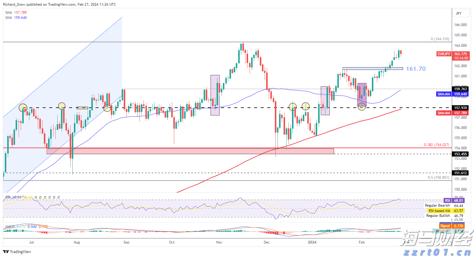 美股动态 | 名创优品(MNSO.US)股价上涨逾8% MINISO LAND全球首店销售超亿
