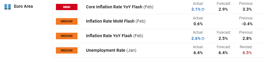 一图读懂｜2022年宁夏市场监管工作部署