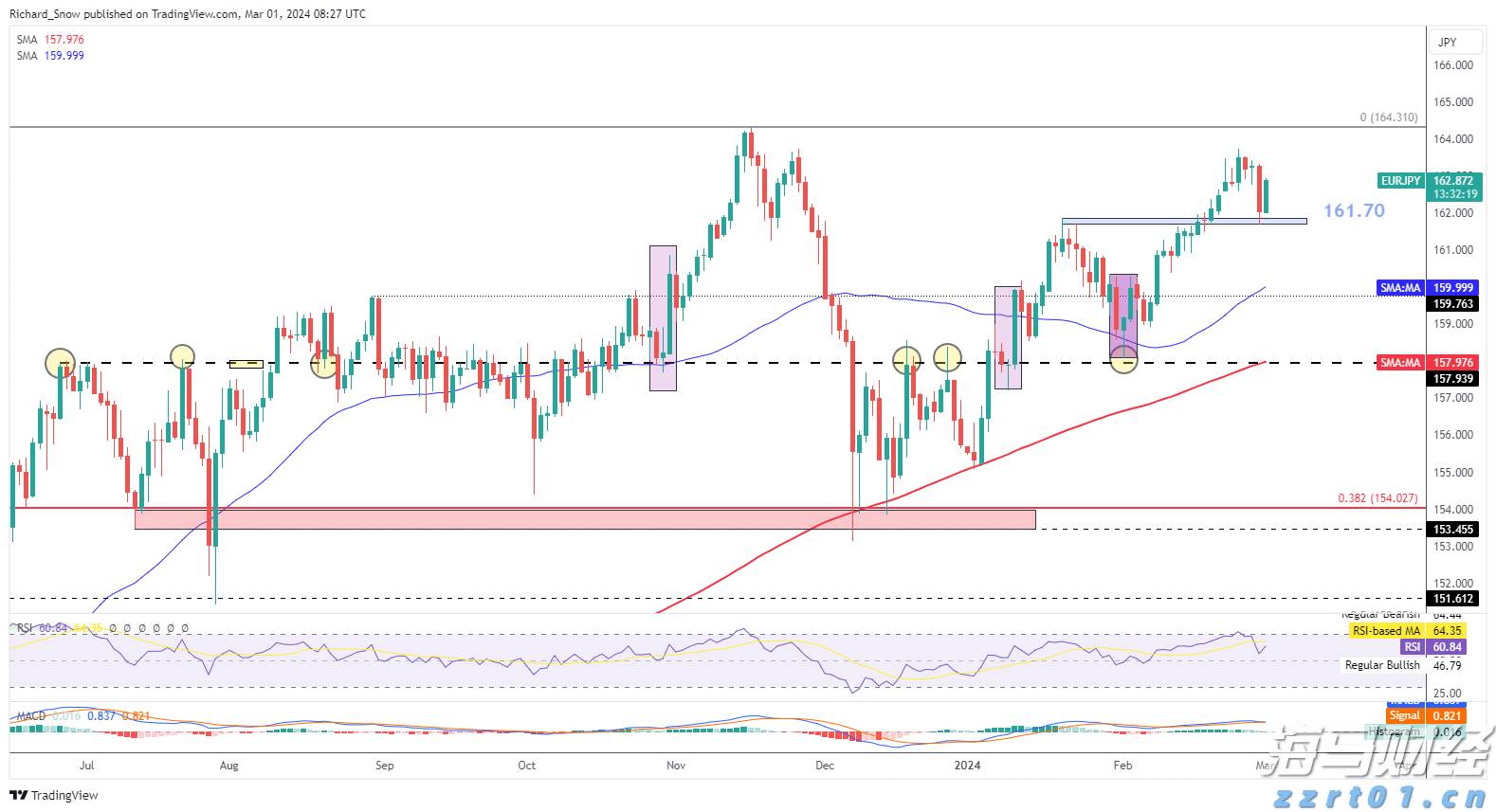 中国检科院：“三个强化”推动行风建设走深走实