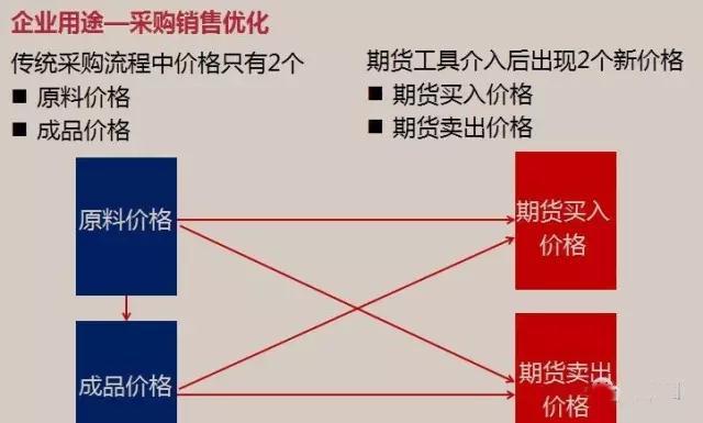 重庆发布医药全领域反商业贿赂合规指引