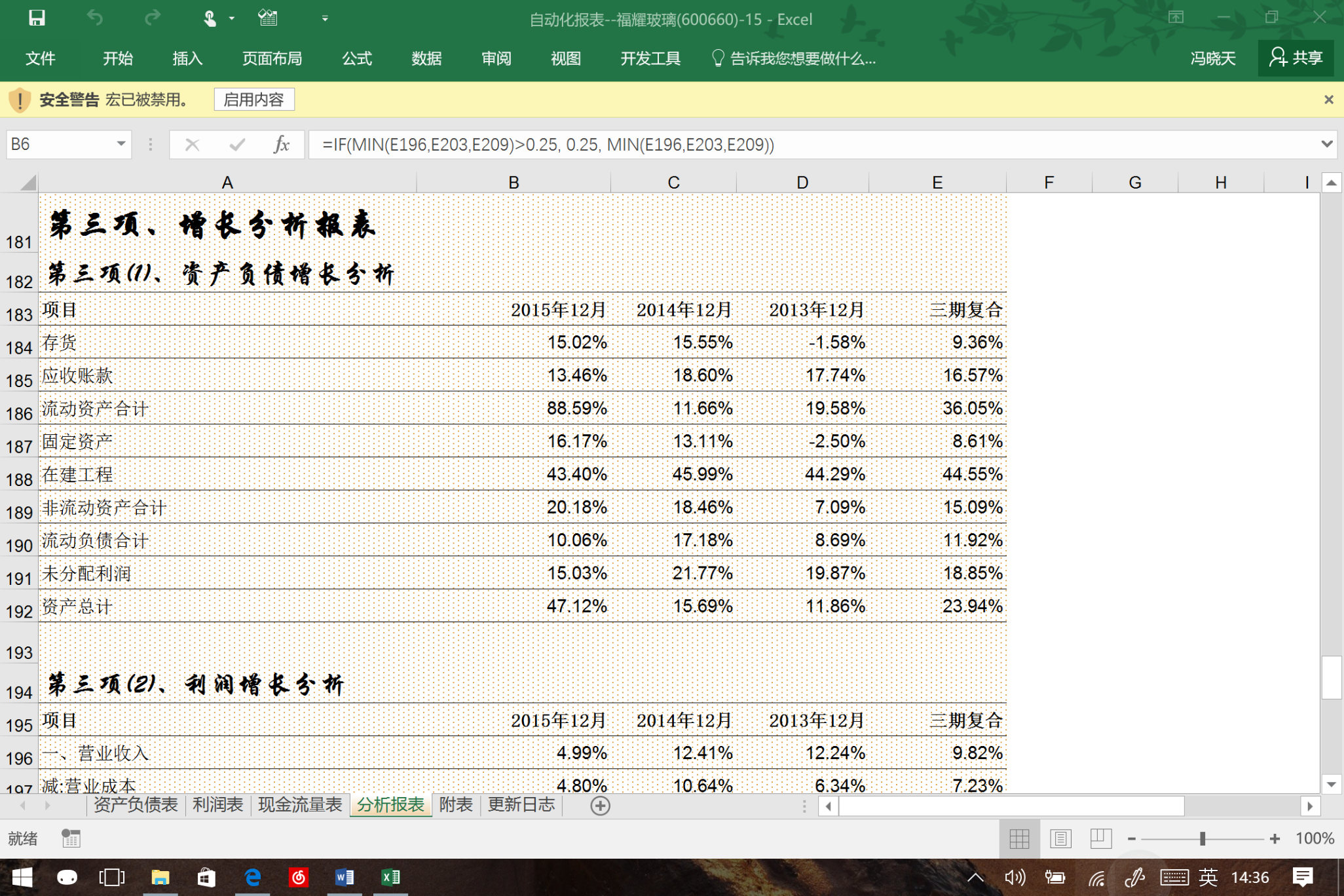 特斯拉(TSLA.US)7月英国销量同比大幅下降60% 市场份额降至不足1%