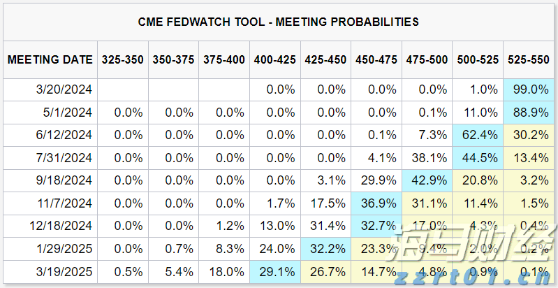 湖北出台10条学校食品安全协同治理指导意见
