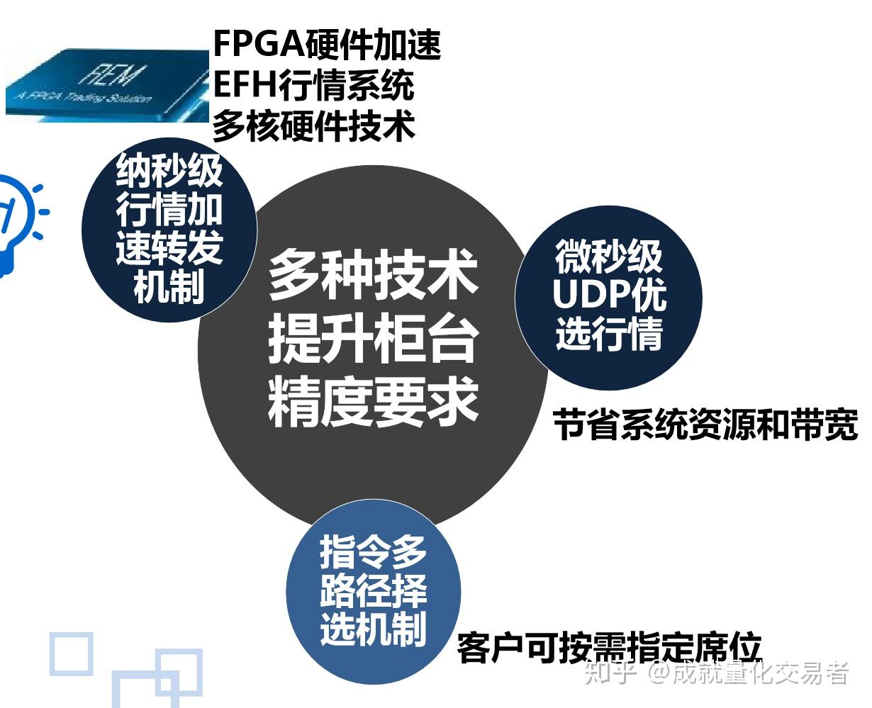 福建省实施农机报废更新补贴政策