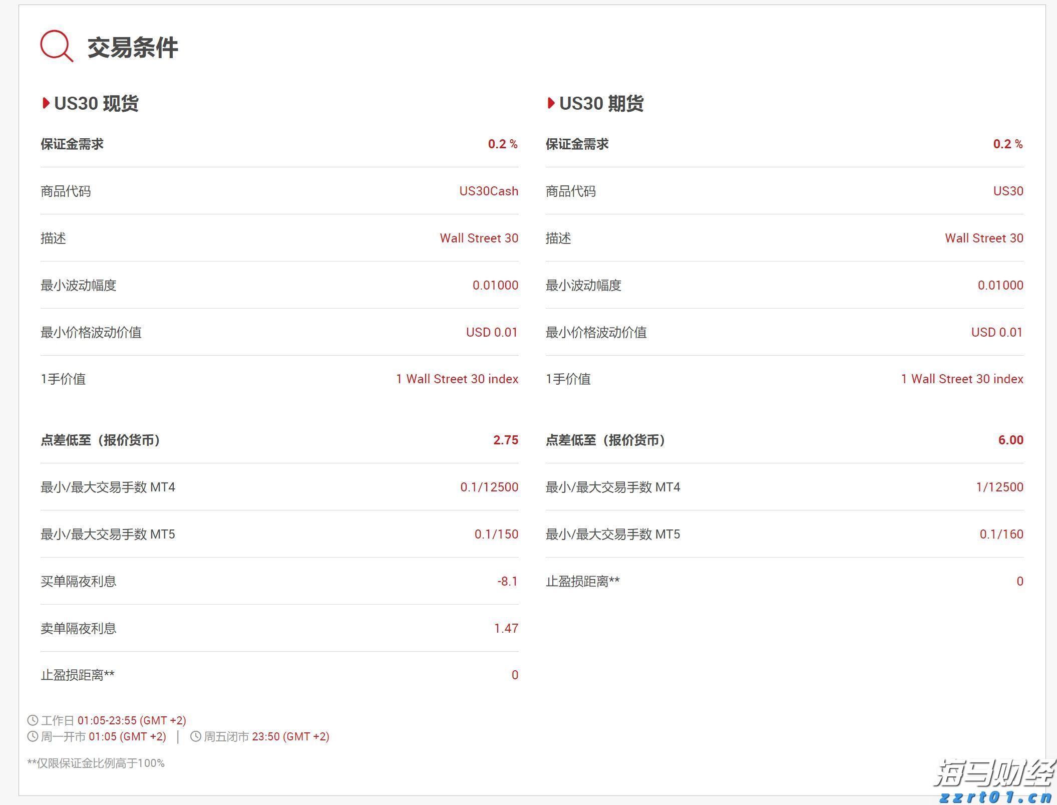 甘肃开展校园食品安全排查整治专项行动