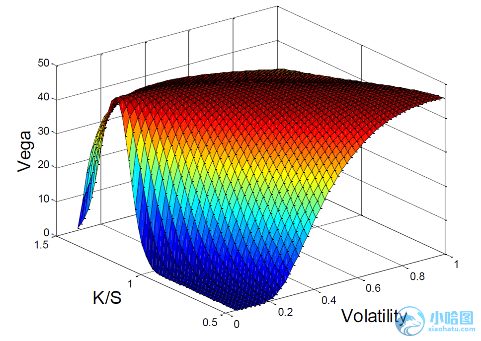 美联储三位官员警告：劳动力市场疲软，9月降息预期加剧