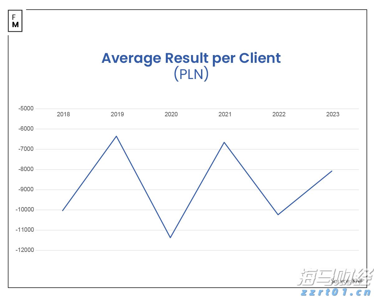 山东企业开办“一窗通”服务平台新增“预警提示”功能更好预防垄断