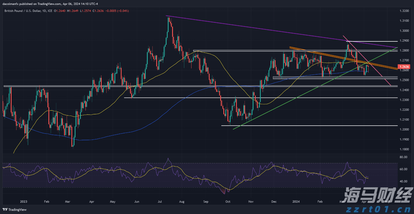 迈阿密国际控股(MIAX.US)首次公开募股(IPO)定价19-21美元/股，预计筹集3亿美元