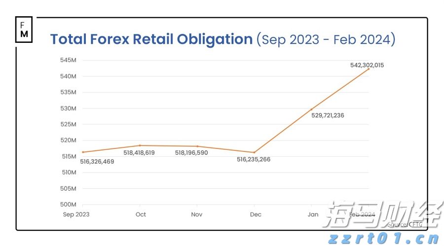 中华白海豚没有手脚，为什么“喜洋洋”“乐融融”有？