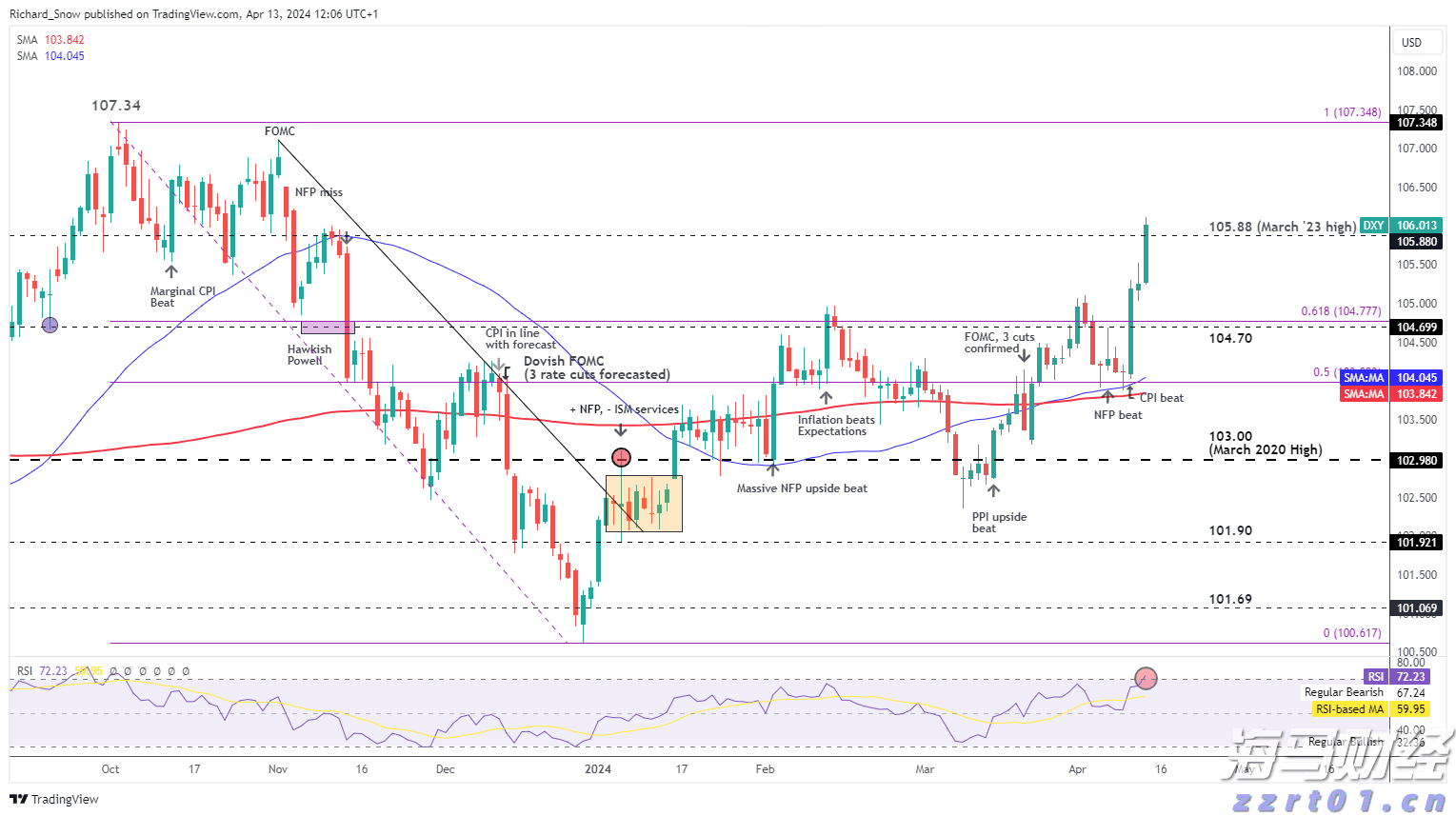 禁止涉毒艺人复出未剥夺其劳动权