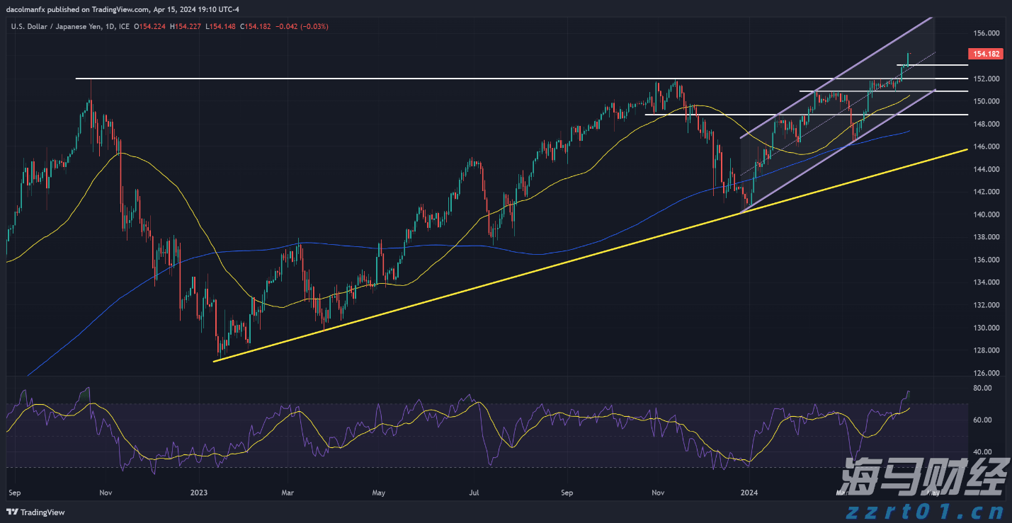 黑龙江省龙江县市场监管局多种举措全力推进反垄断和反不正当竞争工作