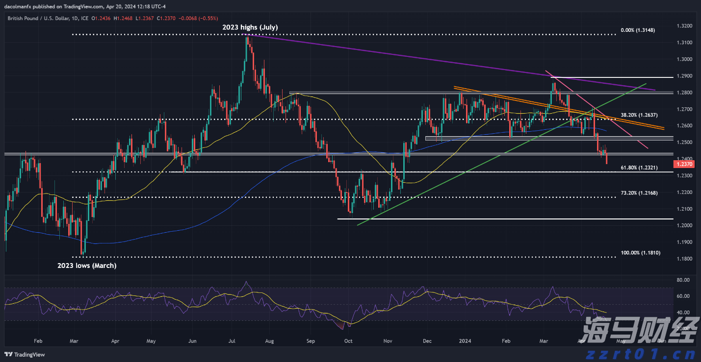 省利息！梅州住房公积金“商转公”贷款，助您轻松减负！