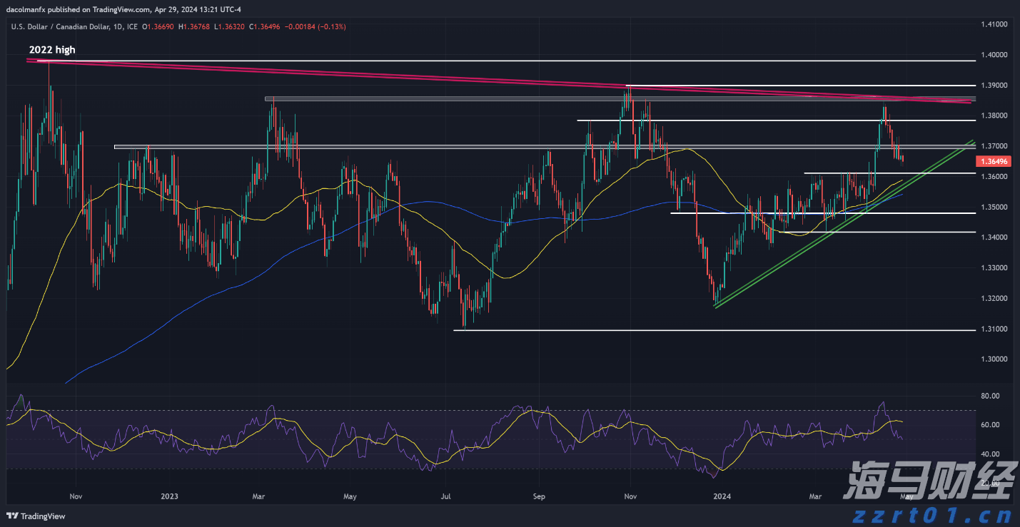 我市举行园区企业专场直播带岗活动