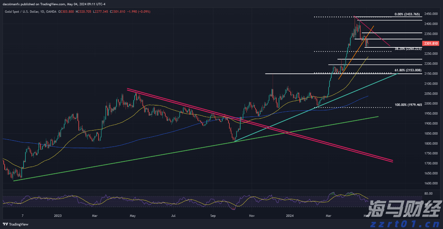 福建省七部门联合全力打好保健食品行业专项清理整治收官战