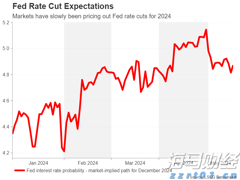 上海市市场监管局部署2024民生领域案件查办“铁拳”行动