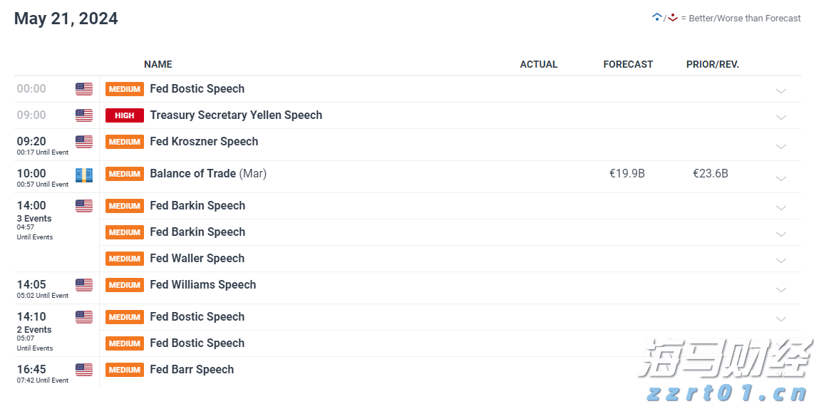 “秋冻”“贴秋膘”有讲究！专家回应秋季养生热门话题