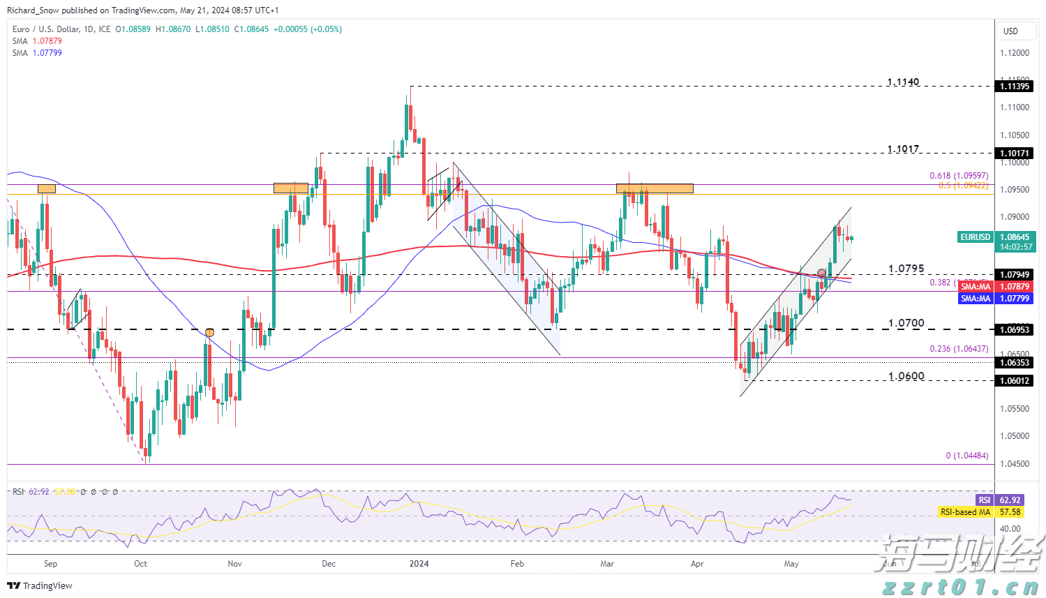 A股市场概况 | A股维持窄幅震荡 苹果概念股活跃 军工产业链调整