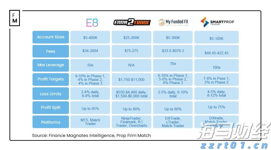 《珠海新闻》20250806