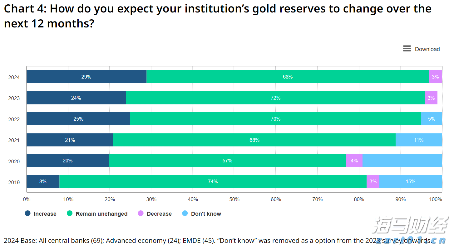 重庆率先发布《和美乡村宜居指数》地方标准