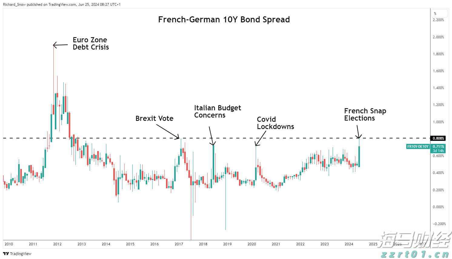 新股消息 | 美联股份港股IPO招股书失效
