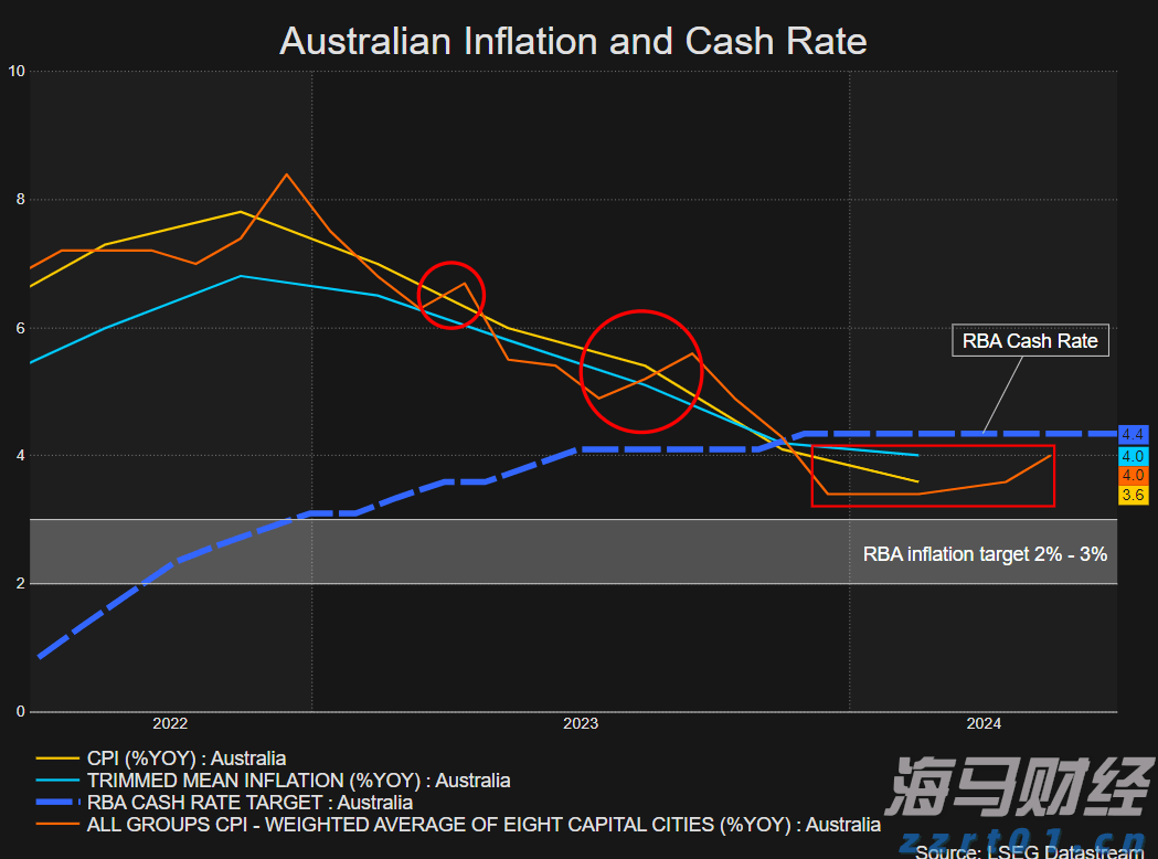 美国得州洪水造成至少13人死亡 逾20名夏令营儿童失踪