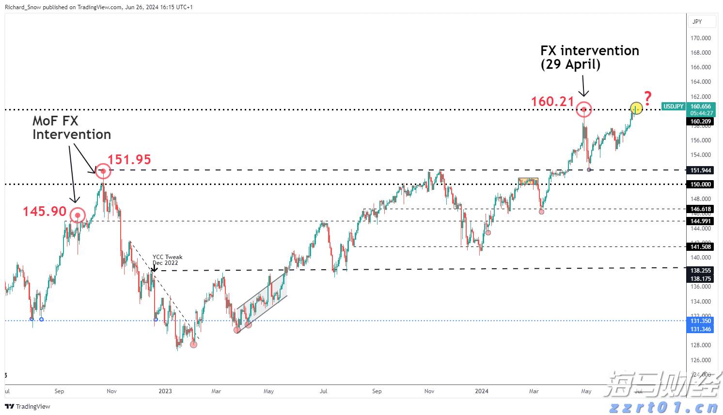 美国得州洪水造成至少13人死亡 逾20名夏令营儿童失踪