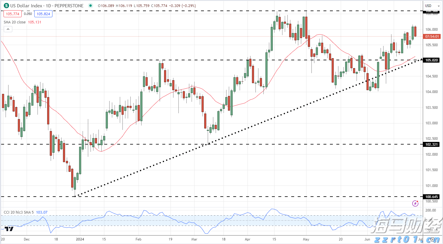 今日，梅州将开展全民国防教育宣传活动