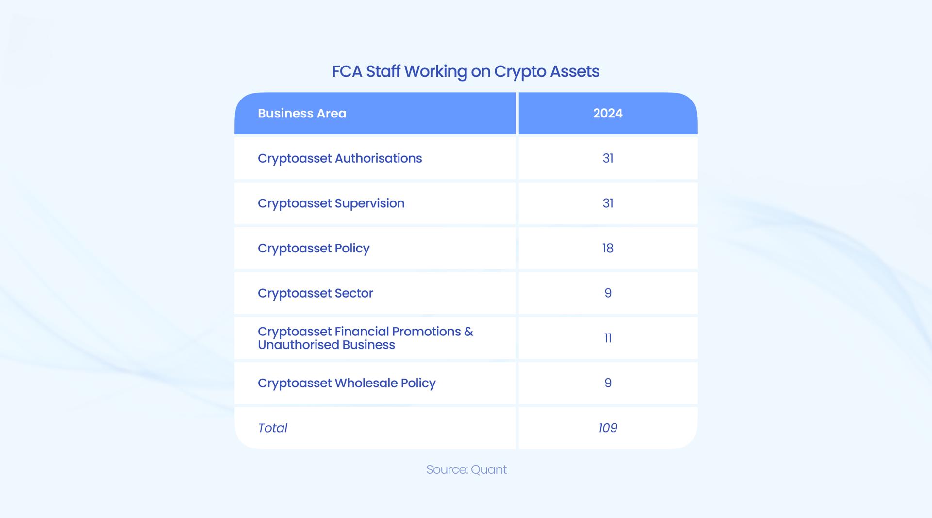恒指公司：恒生科技指数过去一年上涨超过53% DeepSeek模型成为关键催化剂