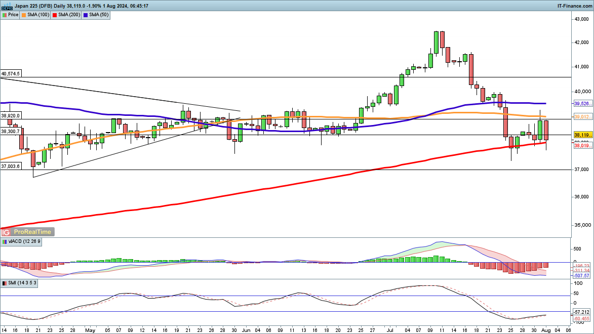 烈犬撕咬路人致其当场死亡,狗主人坐牢!