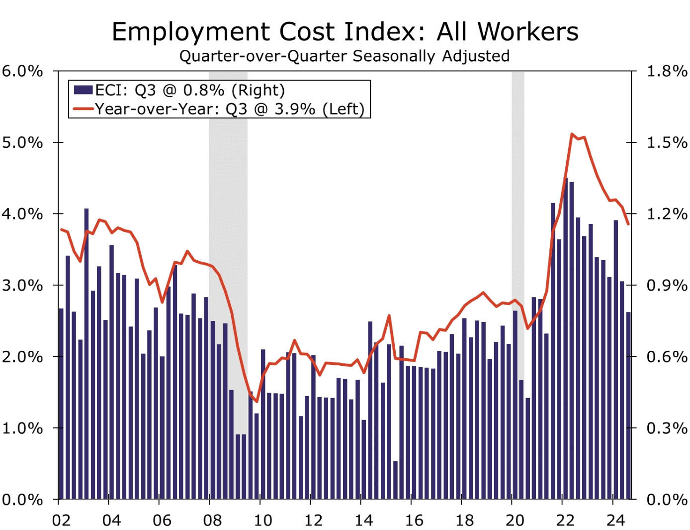 安徽探索以精准监管全面提升食品生产监管工作有效性