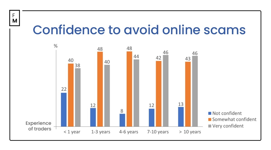 广东水利防汛应急响应提升至Ⅱ级