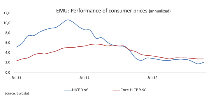 中指研究院：2025年1-7月TOP100企业拿地总额5783亿元 同比增长34.3%