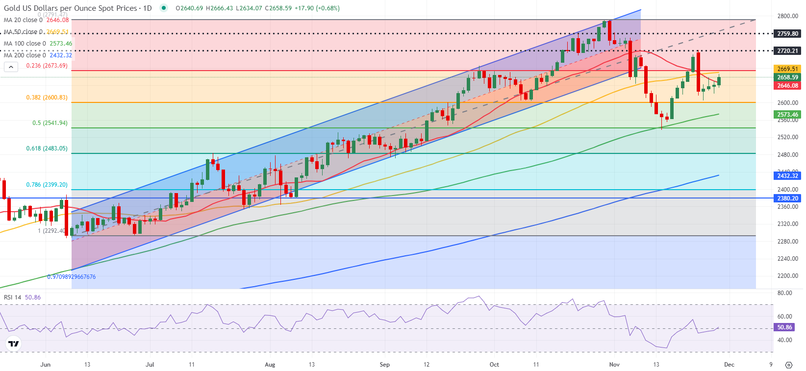 惠州防汛应急响应提升为Ⅰ级