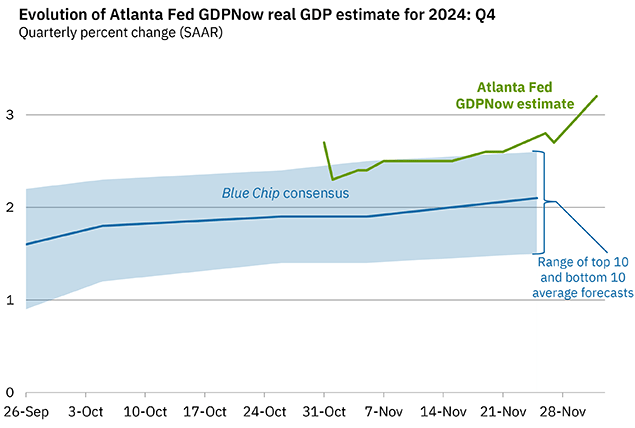 国家统计局：2025年1—6月份全国规模以上工业企业利润下降1.8%