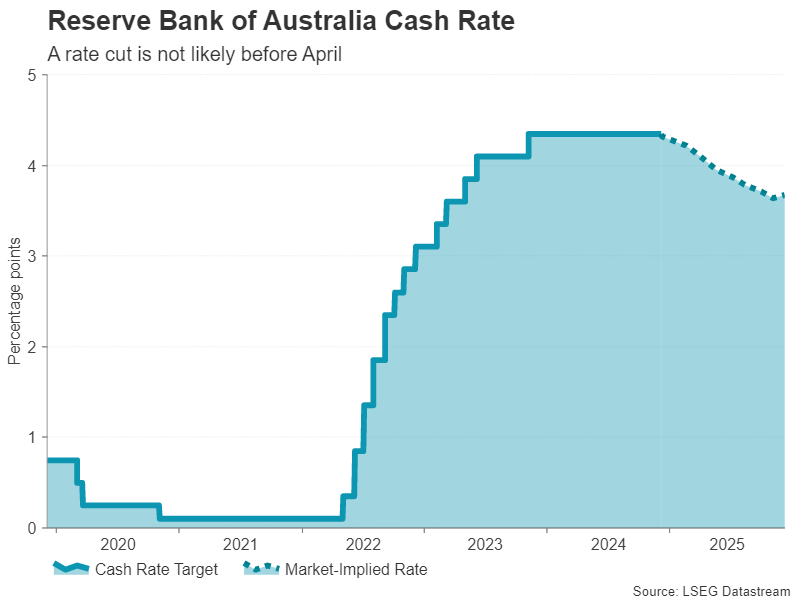 花都发布龙卷风警报!广州今明两日强降水仍将持续