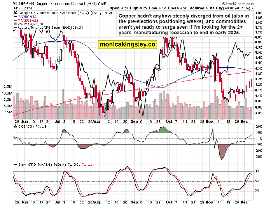 瑞银：2025年第二季度公募基金港股持仓上升至18.8% 还将继续南下！