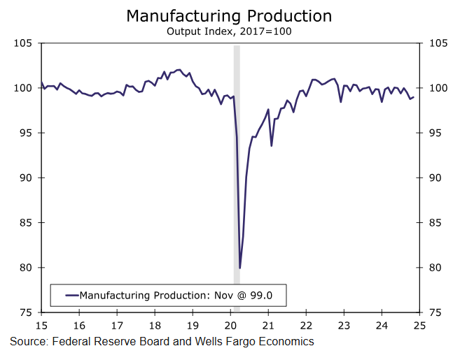 上周新增177例登革热病例，专家提醒：广东进入蚊媒传染病流行季节
